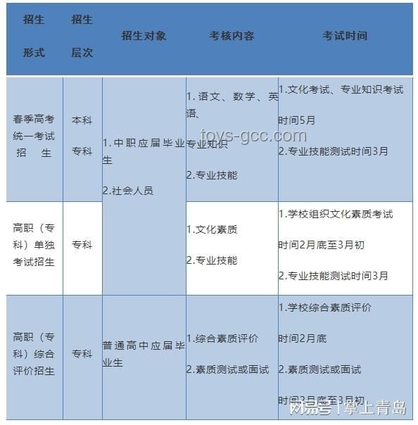 山东多个景区推出中高考生免费游玩政策深度分析